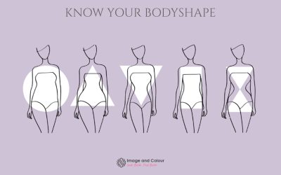 Bodyshape